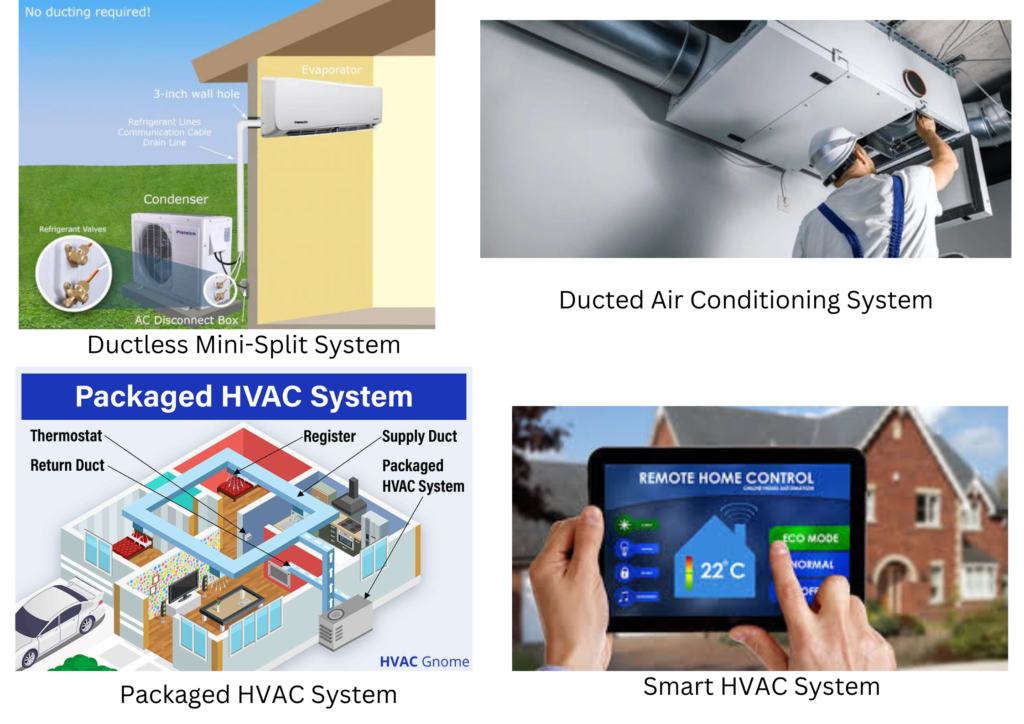 Types of HVAC Systems for Homes 