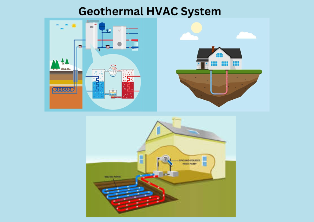 What Are the Most Common Types of HVAC Systems