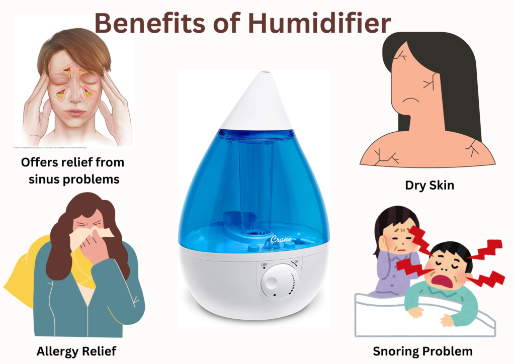 How Humidifier Helps Breathing