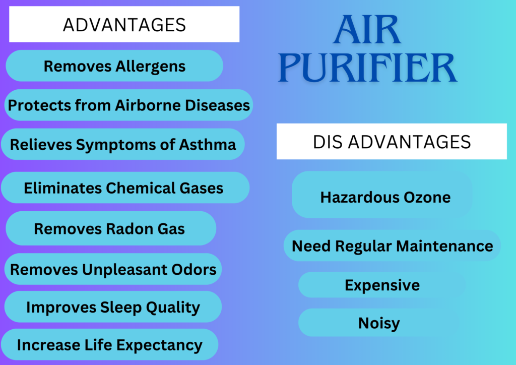 Air Purifier Advantages and Disadvantages