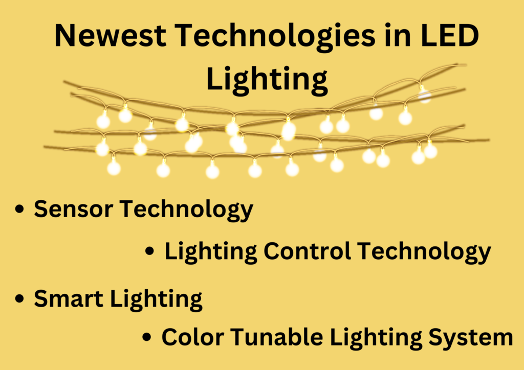 Latest trends in LED lighting