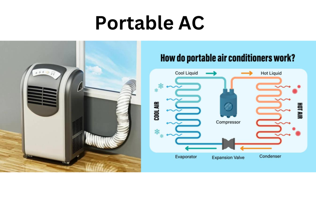 Portable AC Vs Window AC