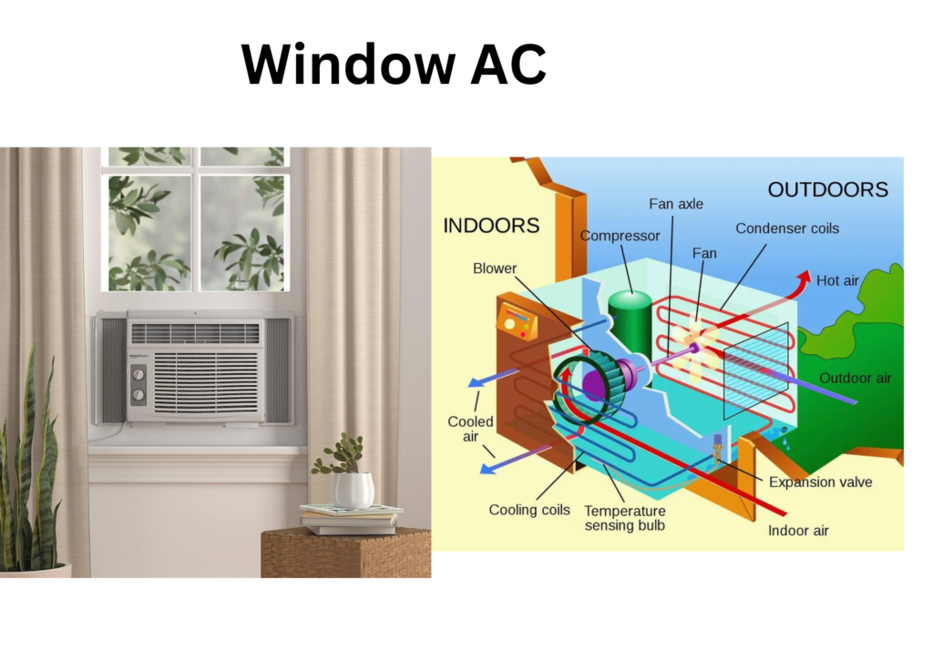 Portable AC Vs Window AC